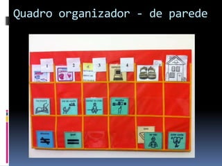 Quadro organizador - de parede
 
