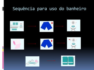 Sequência para uso do banheiro
 