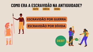COMO ERA A ESCRAVIDÃO NA ANTIGUIDADE?
ESCRAVIDÃO POR DÍVIDA
ESCRAVIDÃO POR GUERRA
GRÉCIA ROMA
EGITO
 