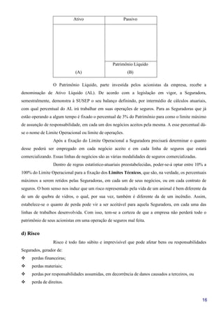 16
Ativo Passivo
(A)
Patrimônio Líquido
(B)
O Patrimônio Líquido, parte investida pelos acionistas da empresa, recebe a
denominação de Ativo Líquido (AL). De acordo com a legislação em vigor, a Seguradora,
semestralmente, demonstra à SUSEP o seu balanço definindo, por intermédio de cálculos atuariais,
com qual percentual do AL irá trabalhar em suas operações de seguros. Para as Seguradoras que já
estão operando a algum tempo é fixado o percentual de 3% do Patrimônio para como o limite máximo
de assunção de responsabilidade, em cada um dos negócios aceitos pela mesma. A esse percentual dá-
se o nome de Limite Operacional ou limite de operações.
Após a fixação do Limite Operacional a Seguradora precisará determinar o quanto
desse poderá ser empregado em cada negócio aceito e em cada linha de seguros que estará
comercializando. Essas linhas de negócios são as várias modalidades de seguros comercializadas.
Dentro de regras estatístico-atuariais preestabelecidas, poder-se-á optar entre 10% a
100% do Limite Operacional para a fixação dos Limites Técnicos, que são, na verdade, os percentuais
máximos a serem retidos pelas Seguradoras, em cada um de seus negócios, ou em cada contrato de
seguros. O bom senso nos induz que um risco representado pela vida de um animal é bem diferente da
de um de quebra de vidros, o qual, por sua vez, também é diferente da de um incêndio. Assim,
estabelece-se o quanto de perda pode vir a ser aceitável para aquela Seguradora, em cada uma das
linhas de trabalhos desenvolvida. Com isso, tem-se a certeza de que a empresa não perderá todo o
patrimônio de seus acionistas em uma operação de seguros mal feita.
d) Risco
Risco é todo fato súbito e imprevisível que pode afetar bens ou responsabilidades
Segurados, gerador de:
perdas financeiras;
perdas materiais;
perdas por responsabilidades assumidas, em decorrência de danos causados a terceiros, ou
perda de direitos.
 