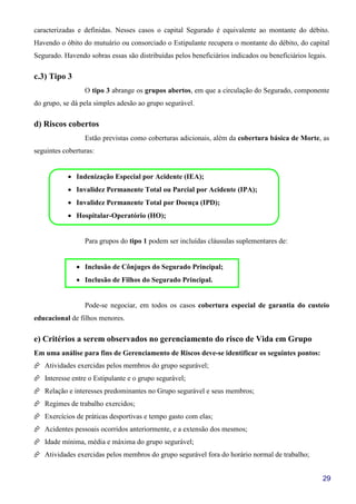 29
caracterizadas e definidas. Nesses casos o capital Segurado é equivalente ao montante do débito.
Havendo o óbito do mutuário ou consorciado o Estipulante recupera o montante do débito, do capital
Segurado. Havendo sobras essas são distribuídas pelos beneficiários indicados ou beneficiários legais.
c.3) Tipo 3
O tipo 3 abrange os grupos abertos, em que a circulação do Segurado, componente
do grupo, se dá pela simples adesão ao grupo segurável.
d) Riscos cobertos
Estão previstas como coberturas adicionais, além da cobertura básica de Morte, as
seguintes coberturas:
• Indenização Especial por Acidente (IEA);
• Invalidez Permanente Total ou Parcial por Acidente (IPA);
• Invalidez Permanente Total por Doença (IPD);
• Hospitalar-Operatório (HO);
Para grupos do tipo 1 podem ser incluídas cláusulas suplementares de:
• Inclusão de Cônjuges do Segurado Principal;
• Inclusão de Filhos do Segurado Principal.
Pode-se negociar, em todos os casos cobertura especial de garantia do custeio
educacional de filhos menores.
e) Critérios a serem observados no gerenciamento do risco de Vida em Grupo
Em uma análise para fins de Gerenciamento de Riscos deve-se identificar os seguintes pontos:
Atividades exercidas pelos membros do grupo segurável;
Interesse entre o Estipulante e o grupo segurável;
Relação e interesses predominantes no Grupo segurável e seus membros;
Regimes de trabalho exercidos;
Exercícios de práticas desportivas e tempo gasto com elas;
Acidentes pessoais ocorridos anteriormente, e a extensão dos mesmos;
Idade mínima, média e máxima do grupo segurável;
Atividades exercidas pelos membros do grupo segurável fora do horário normal de trabalho;
 