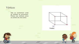 Vértices
São os "pontinhos" onde
as arestas se encontram.
Pense nos vértices como
os cantos de uma caixa.
 