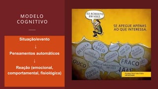 MODELO
COGNITIVO
Situação/evento
↓
Pensamentos automáticos
↓
Reação (emocional,
comportamental, fisiológica)
 