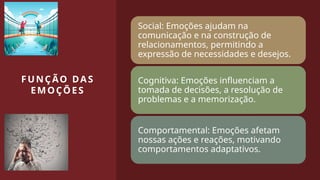 FUNÇÃO DAS
EMOÇÕES
Social: Emoções ajudam na
comunicação e na construção de
relacionamentos, permitindo a
expressão de necessidades e desejos.
Cognitiva: Emoções influenciam a
tomada de decisões, a resolução de
problemas e a memorização.
Comportamental: Emoções afetam
nossas ações e reações, motivando
comportamentos adaptativos.
 