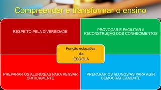 Toda intervenção educativanecessita apoiar-se no conhecimento teórico e prático. Compreender e transformar o ensino  