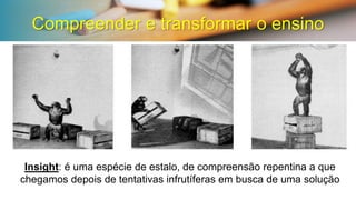 Aprendizagem significativa de Ausubel“Aessênciadaaprendizagemsignificativaresideemqueasideiasexpressadassimbolicamentesãorelacionadasdemodonãoarbitrário, massubstancial,comqueoaluno/ajásabe.Omaterialqueaprendeépotencialmentesignificativoparaele.”(1976) Compreender e transformar o ensino  