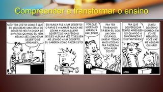Condições de aprendizagem significativa 
Material potencialmente significativo 
Significação lógica 
Significação psicológica, cognitiva 
Disposições subjetivas para a aprendizagem 
Psicologia afetivaCompreender e transformar o ensino 
Modelo de aprendizagem significativa de Ausubel  