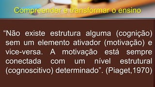 “Odesenvolvimentopotencialdacriançaabrangedesdesuacapacidadedeatividadeindependenteatésuacapacidadedeatividadeimitativaouguiada.” VygotskyCompreender e transformar o ensino  