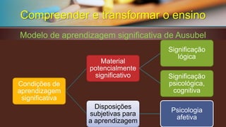 Apsicologiasoviéticaressaltaovalordainstrução,datransmissãoeducativa,daatividadetutorada,maisdoqueaatividadeexperimentaldacriançaporsisó. Odesenvolvimentodalinguagemédefundamentalimportância,poisapalavraéoinstrumentomaisricoparatransmitiraexperiênciahistóricadaHumanidade:éoinstrumentoprioritáriodetransmissãosocial. Compreender e transformar o ensino  