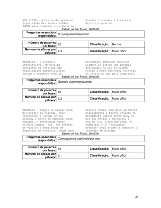 27
BOA VISTA - A oferta de ajuda da
Organização das Nações Unidas
(ONU) para combater o incêndio em
Roraima incomodou militares e
dividiu o governo.
Estado de São Paulo, 26/03/98
Perguntas essenciais
respondidas:
O que/quem/onde/como
Número de palavras
por frase:
22 Classificação: Normal
Número de sílabas por
palavra:
2,3 Classificação: Muito difícil
BRASÍLIA - O incêndio
incontrolável em Roraima
confirmou as críticas das
organizações ambientalistas
contra o polêmico veto do
presidente Fernando Henrique
Cardoso ao artigo que proibia
queimadas, na Lei de Crimes
Contra o Meio Ambiente, aprovada
no início do ano pelo Congresso.
Estado de São Paulo, 26/03/98
Perguntas essenciais
respondidas:
Quem/o que/onde/quando
Número de palavras
por frase:
40 Classificação: Muito difícil
Número de sílabas por
palavra:
2,3 Classificação: Muito difícil
BRASÍLIA - Depois de passar pelo
Ministério da Fazenda, onde
renegociou a dívida de seu
Estado, e antes de embarcar para
Roraima, o governador Neudo
Ribeiro Campos (PPB) fez questão
de visitar o embaixador da
Argentina em Brasília, Jorge Hugo
Herrera Vegas. Ele quis agradecer
pessoalmente a pronta atuação do
presidente Carlos Meném que, no
dia 19, enviou 2 Hércules, 1
Boeing 707, 4 helicópteros, 80
bombeiros e 20 "capacetes
brancos" para ajudar a combater o
incêndio em Roraima.
Estado de São Paulo, 26/03/98
Perguntas essenciais
respondidas:
Como/quem/o que/onde/por que
Número de palavras
por frase:
40 Classificação: Muito difícil
Número de sílabas por
palavra:
2,1 Classificação: Muito difícil
 