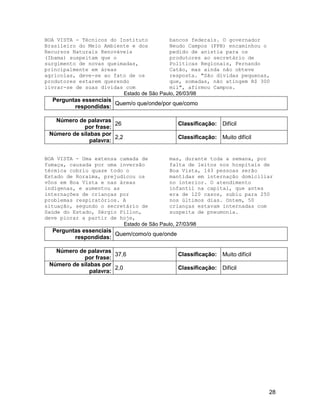 28
BOA VISTA - Técnicos do Instituto
Brasileiro do Meio Ambiente e dos
Recursos Naturais Renováveis
(Ibama) suspeitam que o
surgimento de novas queimadas,
principalmente em áreas
agrícolas, deve-se ao fato de os
produtores estarem querendo
livrar-se de suas dívidas com
bancos federais. O governador
Neudo Campos (PPB) encaminhou o
pedido de anistia para os
produtores ao secretário de
Políticas Regionais, Fernando
Catão, mas ainda não obteve
resposta. "São dívidas pequenas,
que, somadas, não atingem R$ 300
mil", afirmou Campos.
Estado de São Paulo, 26/03/98
Perguntas essenciais
respondidas:
Quem/o que/onde/por que/como
Número de palavras
por frase:
26 Classificação: Difícil
Número de sílabas por
palavra:
2,2 Classificação: Muito difícil
BOA VISTA - Uma extensa camada de
fumaça, causada por uma inversão
térmica cobriu quase todo o
Estado de Roraima, prejudicou os
vôos em Boa Vista e nas áreas
indígenas, e aumentou as
internações de crianças por
problemas respiratórios. A
situação, segundo o secretário de
Saúde do Estado, Sérgio Pillon,
deve piorar a partir de hoje,
mas, durante toda a semana, por
falta de leitos nos hospitais de
Boa Vista, 143 pessoas serão
mantidas em internação domiciliar
no interior. O atendimento
infantil na capital, que antes
era de 120 casos, subiu para 250
nos últimos dias. Ontem, 50
crianças estavam internadas com
suspeita de pneumonia.
Estado de São Paulo, 27/03/98
Perguntas essenciais
respondidas:
Quem/como/o que/onde
Número de palavras
por frase:
37,6 Classificação: Muito difícil
Número de sílabas por
palavra:
2,0 Classificação: Difícil
 