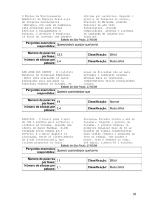 30
O Núcleo de Monitoramento
Ambiental da Empresa Brasileira
de Pesquisa Agropecuária
(Embrapa), com sede em Campinas,
está preparado para enviar
técnicos e equipamentos a
Roraima. O objetivo é monitorar
os focos de incêndio com imagens
obtidas por satélites. Segundo o
gerente de Pesquisa do núcleo,
Evaristo de Miranda, poderão
deslocar-se até três
funcionários, levando
computadores, antenas e sistemas
de captação de imagens por
satélite.
Estado de São Paulo, 27/03/98
Perguntas essenciais
respondidas:
Quem/onde/o que/por que/como
Número de palavras
por frase:
32,5 Classificação: Difícil
Número de sílabas por
palavra:
2,4 Classificação: Muito difícil
SÃO JOSÉ DOS CAMPOS - O Instituto
Nacional de Pesquisas Espaciais
(Inpe) está avaliando os danos
produzidos pela queimada na
cobertura vegetal de Roraima. As
áreas de florestas são as mais
afetadas e demorarão algumas
décadas para se regenerar,
comprometendo vários ecossistemas
locais.
Estado de São Paulo, 27/03/98
Perguntas essenciais
respondidas:
Quem/o que/onde/por que
Número de palavras
por frase:
19 Classificação: Normal
Número de sílabas por
palavra:
2,4 Classificação: Muito difícil
BRASÍLIA - O Brasil pode dispor
de US$ 5 milhões para enfrentar o
incêndio em Roraima, segundo uma
oferta do Banco Mundial (Bird)
recebida nesta semana pelo
governo. É a maior quantia já
anunciada, entre os oferecimentos
de ajuda internacional, que
incluem propostas da União
Européia, Estados Unidos e até do
Paraguai. Segundo o governo de
Roraima, o governo federal já
prometeu repassar mais de R$ 12
milhões em verbas orçamentárias
para tentar reduzir o problema da
seca na região, com açudes e
poços. Para o combate ao fogo,
até agora, liberou R$ 2 milhões.
Estado de São Paulo, 27/03/98
Perguntas essenciais
respondidas:
Quem/o que/onde/por que/como
Número de palavras
por frase:
31 Classificação: Difícil
Número de sílabas por
palavra:
2,1 Classificação: Muito difícil
 