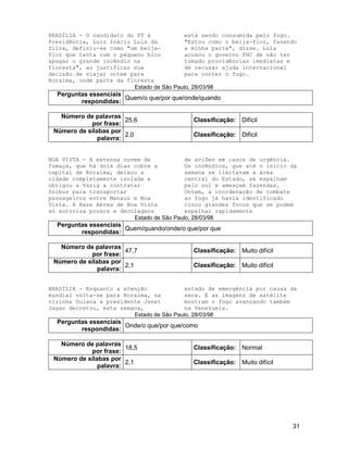 31
BRASÍLIA - O candidato do PT à
Presidência, Luiz Inácio Lula da
Silva, definiu-se como "um beija-
flor que tenta com o pequeno bico
apagar o grande incêndio na
floresta", ao justificar sua
decisão de viajar ontem para
Roraima, onde parte da floresta
está sendo consumida pelo fogo.
"Estou como o beija-flor, fazendo
a minha parte", disse. Lula
acusou o governo FHC de não ter
tomado providências imediatas e
de recusar ajuda internacional
para conter o fogo.
Estado de São Paulo, 28/03/98
Perguntas essenciais
respondidas:
Quem/o que/por que/onde/quando
Número de palavras
por frase:
25,6 Classificação: Difícil
Número de sílabas por
palavra:
2,0 Classificação: Difícil
BOA VISTA - A extensa nuvem de
fumaça, que há dois dias cobre a
capital de Roraima, deixou a
cidade completamente isolada e
obrigou a Varig a contratar
ônibus para transportar
passageiros entre Manaus e Boa
Vista. A Base Aérea de Boa Vista
só autoriza pousos e decolagens
de aviões em casos de urgência.
Os incêndios, que até o início da
semana se limitavam à área
central do Estado, se espalham
pelo sul e ameaçam fazendas.
Ontem, a coordenação de combate
ao fogo já havia identificado
cinco grandes focos que se podem
espalhar rapidamente
Estado de São Paulo, 28/03/98
Perguntas essenciais
respondidas:
Quem/quando/onde/o que/por que
Número de palavras
por frase:
47,7 Classificação: Muito difícil
Número de sílabas por
palavra:
2,1 Classificação: Muito difícil
BRASÍLIA - Enquanto a atenção
mundial volta-se para Roraima, na
vizinha Guiana a presidente Janet
Jagan decretou, esta semana,
estado de emergência por causa da
seca. E as imagens de satélite
mostram o fogo avançando também
na Venezuela.
Estado de São Paulo, 28/03/98
Perguntas essenciais
respondidas:
Onde/o que/por que/como
Número de palavras
por frase:
18,5 Classificação: Normal
Número de sílabas por
palavra:
2,1 Classificação: Muito difícil
 