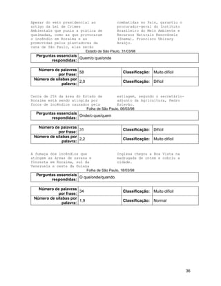 36
Apesar do veto presidencial ao
artigo da Lei de Crimes
Ambientais que punia a prática de
queimadas, como as que provocaram
o incêndio em Roraima e as
promovidas pelos plantadores de
cana de São Paulo, elas serão
combatidas no País, garantiu o
procurador-geral do Instituto
Brasileiro do Meio Ambiente e
Recursos Naturais Renováveis
(Ibama), Francisco Ubiracy
Araújo.
Estado de São Paulo, 31/03/98
Perguntas essenciais
respondidas:
Quem/o que/onde
Número de palavras
por frase:
58 Classificação: Muito difícil
Número de sílabas por
palavra:
2,0 Classificação: Difícil
Cerca de 25% da área do Estado de
Roraima está sendo atingida por
focos de incêndios causados pela
estiagem, segundo o secretário-
adjunto da Agricultura, Pedro
Estevão.
Folha de São Paulo, 06/03/98
Perguntas essenciais
respondidas:
Onde/o que/quem
Número de palavras
por frase:
31 Classificação: Difícil
Número de sílabas por
palavra:
2,2 Classificação: Muito difícil
A fumaça dos incêndios que
atingem as áreas de savana e
floresta em Roraima, sul da
Venezuela e oeste da Guiana
Inglesa chegou a Boa Vista na
madrugada de ontem e cobriu a
cidade.
Folha de São Paulo, 18/03/98
Perguntas essenciais
respondidas:
O que/onde/quando
Número de palavras
por frase:
34 Classificação: Muito difícil
Número de sílabas por
palavra:
1,9 Classificação: Normal
 
