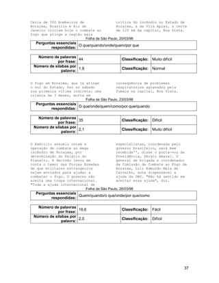 37
Cerca de 300 bombeiros de
Roraima, Brasília e Rio de
Janeiro iniciam hoje o combate ao
fogo que atinge a região mais
crítica do incêndio no Estado de
Roraima, a da Vila Apiaú, a cerca
de 120 km da capital, Boa Vista.
Folha de São Paulo, 20/03/98
Perguntas essenciais
respondidas:
O que/quando/onde/quem/por que
Número de palavras
por frase:
44 Classificação: Muito difícil
Número de sílabas por
palavra:
1,9 Classificação: Normal
O fogo em Roraima, que já atinge
o sul do Estado, fez no sábado
sua primeira vítima indireta: uma
criança de 3 meses, morta em
conseqüência de problemas
respiratórios agravados pela
fumaça na capital, Boa Vista.
Folha de São Paulo, 23/03/98
Perguntas essenciais
respondidas:
O que/onde/quem/como/por que/quando
Número de palavras
por frase:
35 Classificação: Difícil
Número de sílabas por
palavra:
2,1 Classificação: Muito difícil
O Exército assumiu ontem a
operação de combate ao mega
incêndio de Roraima, por
determinação do Palácio do
Planalto. A decisão levou em
conta o temor das Forças Armadas
de que militares estrangeiros
sejam enviados para ajudar a
combater o fogo. O governo não
aceita uma tropa internacional.
"Toda a ajuda internacional de
especialistas, coordenada pelo
governo brasileiro, será bem
recebida'', disse o porta-voz da
Presidência, Sérgio Amaral. O
general de brigada e coordenador
da Comissão de Combate ao Fogo de
Roraima, Luiz Edmundo Maia de
Carvalho, acha dispensável a
ajuda da ONU. "Não há sentido em
aceitar essa ajuda", diz.
Folha de São Paulo, 26/03/98
Perguntas essenciais
respondidas:
Quem/quando/o que/onde/por que/como
Número de palavras
por frase:
16,6 Classificação: Fácil
Número de sílabas por
palavra:
2,0 Classificação: Difícil
 