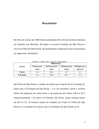 ii
Resultados
No mês de março de 1998 foram publicadas 58 notícias diretas relativas
ao incêndio em Roraima: 49 delas no jornal O Estado de São Paulo e
nove na Folha de São Paulo. No lead destas matérias foram encontrados
os seguintes resultados:
Tabela 2 - Média das variáveis pesquisadas
MÉDIA DE:
Jornal Frases por
lead
Palavras por
lead
Palavras por
frase
Sílabas por
palavra
Folha 2,4 52,3 27 2,1
O Estado 2,3 66,4 29,1 2,2
Na Folha de São Paulo, a média de frases por lead foi de 2,4 (tabela 2),
maior que n’O Estado de São Paulo – 2,3. Ao contrário, tanto o número
médio de palavras por lead como o de palavras por frase– 66,5 e 29,1
respectivamente – foi maior n’O Estado. Na Folha, esses valores foram
de 52,3 e 27. O número médio de sílabas por frase na Folha de São
Paulo (2,1) também foi menor que n’O Estado de São Paulo (2,2).
 