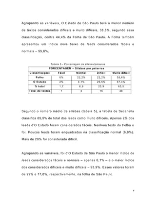 v
Agrupando as variáveis, O Estado de São Paulo teve o menor número
de textos considerados difíceis e muito difíceis, 38,8%, segundo essa
classificação, contra 44,4% da Folha de São Paulo. A Folha também
apresentou um índice mais baixo de leads considerados fáceis e
normais – 55,6%.
Tabela 5 - Porcentagem de sílabas/palavras
PORCENTAGEM – Sílabas por palavras
Classificação: Fácil Normal Difícil Muito difícil
Folha 0% 22,2% 22,2% 55,6%
O Estado 2% 4,1% 26,5% 67,4%
% total 1,7 6,9 25,9 65,5
Total de textos 1 4 15 38
Segundo o número médio de sílabas (tabela 5), a tabela de Secanella
classifica 65,5% do total dos leads como muito difíceis. Apenas 2% dos
leads d’O Estado foram considerados fáceis. Nenhum texto da Folha o
foi. Poucos leads foram enquadrados na classificação normal (6,9%).
Mais de 20% foi considerado difícil.
Agrupando as variáveis, foi d’O Estado de São Paulo o menor índice de
leads considerados fáceis e normais – apenas 6,1% – e o maior índice
dos considerados difíceis e muito difíceis – 93,9%. Esses valores foram
de 22% e 77,8%, respectivamente, na folha de São Paulo.
 