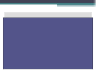 Compreensão de textos