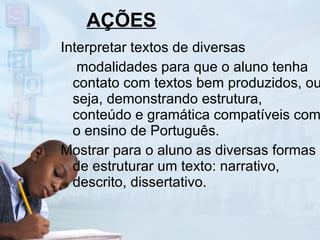 AÇÕES Interpretar textos de diversas modalidades para que o aluno tenha contato com textos bem produzidos, ou seja, demonstrando estrutura, conteúdo e gramática compatíveis com o ensino de Português. Mostrar para o aluno as diversas formas de estruturar um texto: narrativo, descrito, dissertativo. 