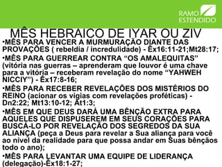 MÊS HEBRAICO DE IYAR OU ZIV
•MÊS PARA VENCER A MURMURAÇÃO DIANTE DAS
PROVAÇÕES ( rebeldia / incredulidade) - Êx16:11-21;Mt28:17;
•MÊS PARA GUERREAR CONTRA “OS AMALEQUITAS”
(vitória nas guerras – aprenderam que louvor é uma chave
para a vitória – receberam revelação do nome “YAHWEH
NICCIY”) - Êx17:8-16;
•MÊS PARA RECEBER REVELAÇÕES DOS MISTÉRIOS DO
REINO (acionar os vigias com revelações proféticas) -
Dn2:22; Mt13:10-12; At1:3;
•MÊS EM QUE DEUS DARÁ UMA BÊNÇÃO EXTRA PARA
AQUELES QUE DISPUSEREM EM SEUS CORAÇÕES PARA
BUSCÁ-LO POR REVELAÇÃO DOS SEGREDOS DA SUA
ALIANÇA (peça a Deus para revelar a Sua aliança para você
ao nível da realidade para que possa andar em Suas bênçãos
todo o ano);
•MÊS PARA LEVANTAR UMA EQUIPE DE LIDERANÇA
(delegação)-Êx18:1-27;
 