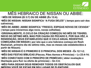 MÊS HEBRAICO DE NISSAN OU ABIBE:
• MÊS DE NISSAN (Et 3:7) OU DE ABIBE (Êx 13:4);
•MÊS DE NISSAN: NISSAN SIGNIFICA “A FUGA DELES” ( tempo para sair dos
cativeiros);
•MÊS DE ABIBE: ABIBE SIGNIFICA “FRESCO, ESPIGAS NOVAS DE CEVADA”
( tempo para iniciarmos algo novo, novas colheitas);
•ORIGINALMENTE, O CICLO DA CRIAÇÃO COMEÇOU NO MÊS DE TISHREI,
ÍNÍCIO DO SÉTIMO MÊS, MAS POR CAUSA DO PECADO E, POR SUA VÊZ, A
RENDENÇÃO, DEUS ESTABELECEU QUE O CICLO ANUAL REDENTIVO
COMEÇARIA EM NISSAN ( por isto que o ano hebraico começa em Rosh
Rashanah, primeiro dia do sétimo mês, mas os meses são estabelecidos a
partir de Nissan);
•MÊS DE NISSAN É O PRIMEIRO E O PRINCIPAL DOS MESES - Êx 12:1-2;
•MÊS DAS FESTAS BÍBLICAS (Páscoa, Pães Asmos e Primícias) – Lv 23:4-14;
•MÊS CONECTADO COM O PRINCÍPIO DE PRIMÍCIAS ( obter revelação e
libertação para fluir na oferta de primícias) – Gn 4:4;
•MÊS PARA DEIXAR DEUS REMOVER TODOS OS OBSTÁCULOS QUE
 