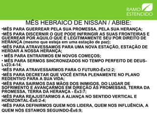 MÊS HEBRAICO DE NISSAN / ABIBE:
•MÊS PARA GUERREAR PELA SUA PROMESSA, PELA SUA HERANÇA;
•MÊS PARA DISCERNIR O QUE PODE INFRINGIR AS SUAS FRONTEIRAS E
GUERREAR POR AQUILO QUE É LEGITIMAMENTE SEU POR DIREITO DE
HERANÇA (mesmo que esteja em uma estação de paz);
•MÊS PARA ATRAVESSAMOS PARA UMA NOVA ESTAÇÃO, ESTAÇÃO DE
HERDAR A NOSSA HERANÇA;
• MÊS PARA ENTRARMOS EM NOVOS COMEÇOS;
• MÊS PARA SERMOS SINCRONIZADOS NO TEMPO PERFEITO DE DEUS-
Lv23:4-14;
•MÊS PARA ATRAVESSARMOS PARA O FUTURO-Êx12:2;
•MÊS PARA DECRETAR QUE VOCÊ ENTRA PLENAMENTE NO PLANO
REDENTIVO PARA A SUA VIDA;
•MÊS PARA SAIRMOS DAS MÃOS DOS INIMIGOS, DO LUGAR DE
SOFRIMENTO E AVANÇARMOS EM DIREÇÃO ÀS PROMESSAS, TERRA DA
PROMESSA, TERRA DA HERANÇA - Êx3:7;
•MÊS PARA REAJUSTARMOS A ALIANÇA NO SENTIDO VERTICAL E
HORIZONTAL-Êx6:2-4;
•MÊS PARA DEFINIRMOS QUEM NOS LIDERA, QUEM NOS INFLUÊNCIA, A
QUEM NÓS ESTAMOS SEGUINDO-Êx6:9;
 