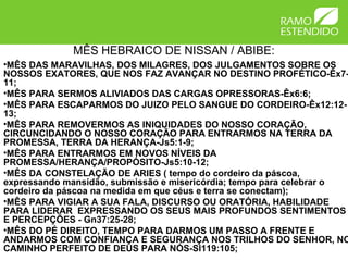 MÊS HEBRAICO DE NISSAN / ABIBE:
•MÊS DAS MARAVILHAS, DOS MILAGRES, DOS JULGAMENTOS SOBRE OS
NOSSOS EXATORES, QUE NOS FAZ AVANÇAR NO DESTINO PROFÉTICO-Êx7-
11;
•MÊS PARA SERMOS ALIVIADOS DAS CARGAS OPRESSORAS-Êx6:6;
•MÊS PARA ESCAPARMOS DO JUIZO PELO SANGUE DO CORDEIRO-Êx12:12-
13;
•MÊS PARA REMOVERMOS AS INIQUIDADES DO NOSSO CORAÇÃO,
CIRCUNCIDANDO O NOSSO CORAÇÃO PARA ENTRARMOS NA TERRA DA
PROMESSA, TERRA DA HERANÇA-Js5:1-9;
•MÊS PARA ENTRARMOS EM NOVOS NÍVEIS DA
PROMESSA/HERANÇA/PROPÓSITO-Js5:10-12;
•MÊS DA CONSTELAÇÃO DE ARIES ( tempo do cordeiro da páscoa,
expressando mansidão, submissão e misericórdia; tempo para celebrar o
cordeiro da páscoa na medida em que céus e terra se conectam);
•MÊS PARA VIGIAR A SUA FALA, DISCURSO OU ORATÓRIA, HABILIDADE
PARA LIDERAR EXPRESSANDO OS SEUS MAIS PROFUNDOS SENTIMENTOS
E PERCEPÇÕES - Gn37:25-28;
•MÊS DO PÉ DIREITO, TEMPO PARA DARMOS UM PASSO A FRENTE E
ANDARMOS COM CONFIANÇA E SEGURANÇA NOS TRILHOS DO SENHOR, NO
CAMINHO PERFEITO DE DEUS PARA NÓS-Sl119:105;
 