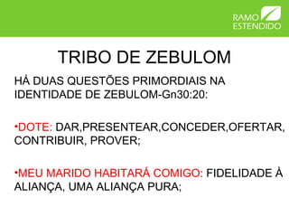 TRIBO DE ZEBULOM
HÁ DUAS QUESTÕES PRIMORDIAIS NA
IDENTIDADE DE ZEBULOM-Gn30:20:
•DOTE: DAR,PRESENTEAR,CONCEDER,OFERTAR,
CONTRIBUIR, PROVER;
•MEU MARIDO HABITARÁ COMIGO: FIDELIDADE À
ALIANÇA, UMA ALIANÇA PURA;
 