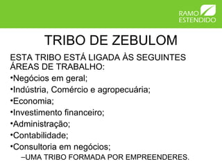 TRIBO DE ZEBULOM
ESTA TRIBO ESTÁ LIGADA ÀS SEGUINTES
ÁREAS DE TRABALHO:
•Negócios em geral;
•Indústria, Comércio e agropecuária;
•Economia;
•Investimento financeiro;
•Administração;
•Contabilidade;
•Consultoria em negócios;
–UMA TRIBO FORMADA POR EMPREENDERES.
 
