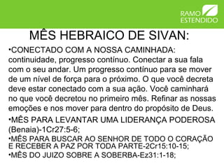 MÊS HEBRAICO DE SIVAN:
•CONECTADO COM A NOSSA CAMINHADA:
continuidade, progresso contínuo. Conectar a sua fala
com o seu andar. Um progresso contínuo para se mover
de um nível de força para o próximo. O que você decreta
deve estar conectado com a sua ação. Você caminhará
no que você decretou no primeiro mês. Refinar as nossas
emoções e nos mover para dentro do propósito de Deus.
•MÊS PARA LEVANTAR UMA LIDERANÇA PODEROSA
(Benaia)-1Cr27:5-6;
•MÊS PARA BUSCAR AO SENHOR DE TODO O CORAÇÃO
E RECEBER A PAZ POR TODA PARTE-2Cr15:10-15;
•MÊS DO JUIZO SOBRE A SOBERBA-Ez31:1-18;
 