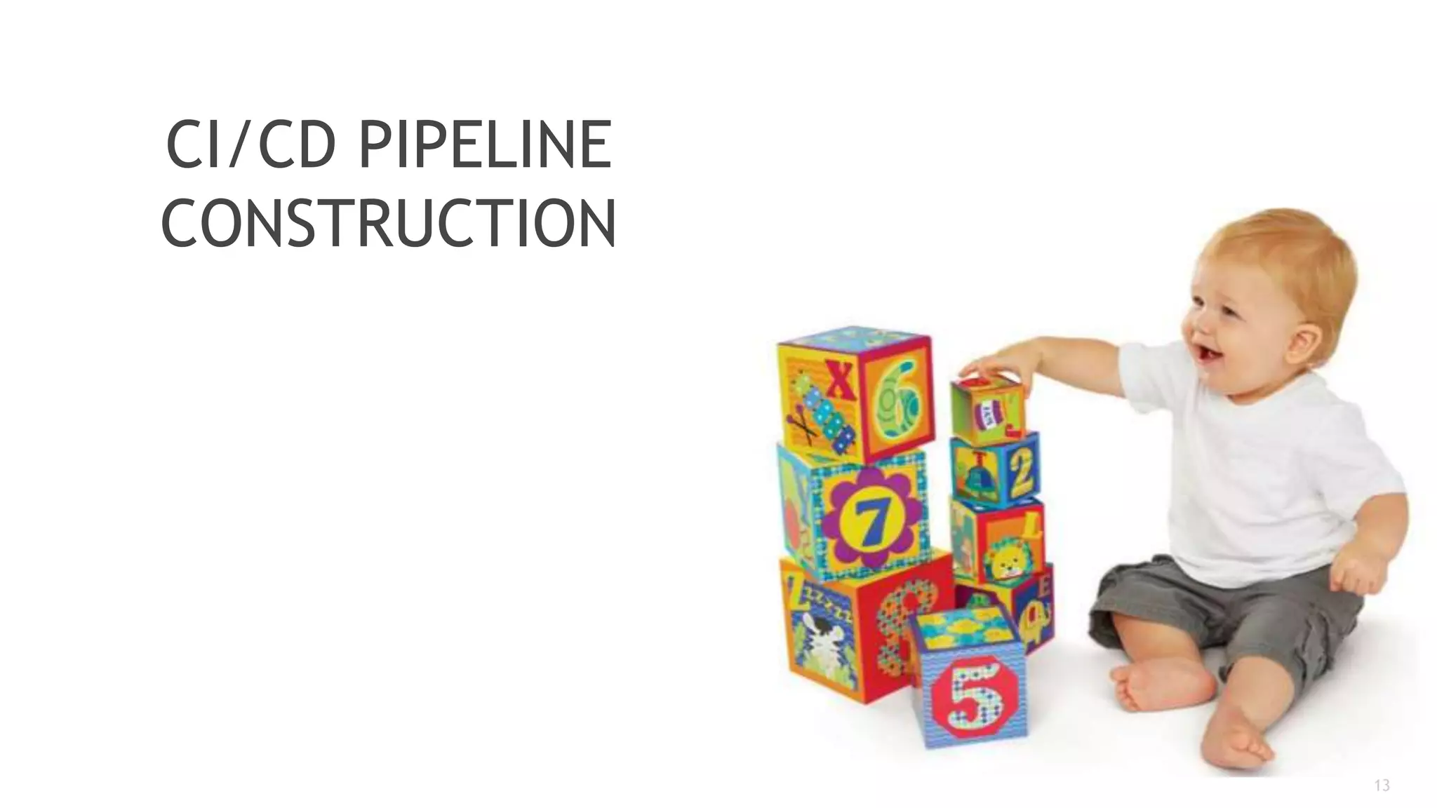 13
CI/CD PIPELINE
CONSTRUCTION
 