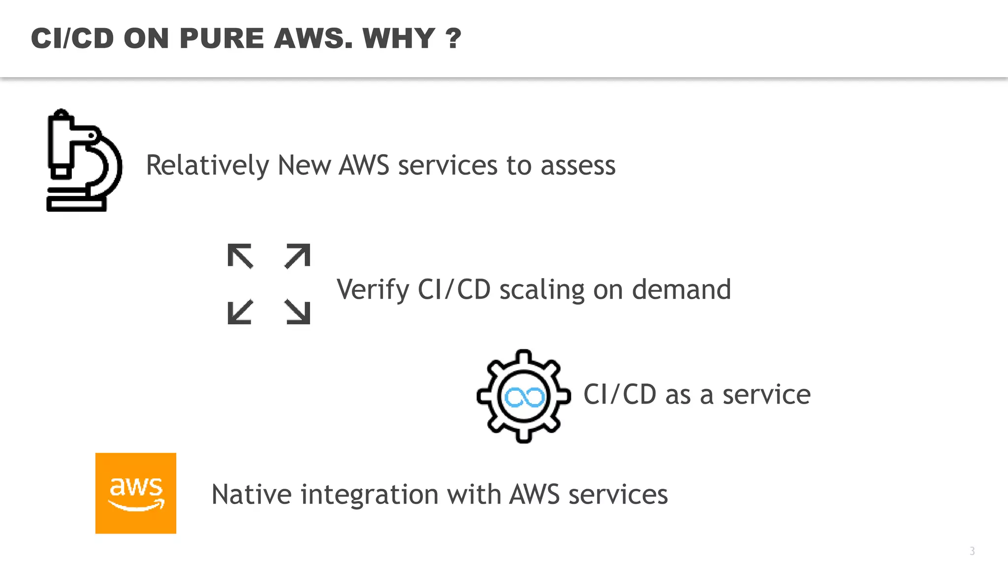 3
CI/CD ON PURE AWS. WHY ?
Native integration with AWS services
Relatively New AWS services to assess
Verify CI/CD scaling on demand
CI/CD as a service
 