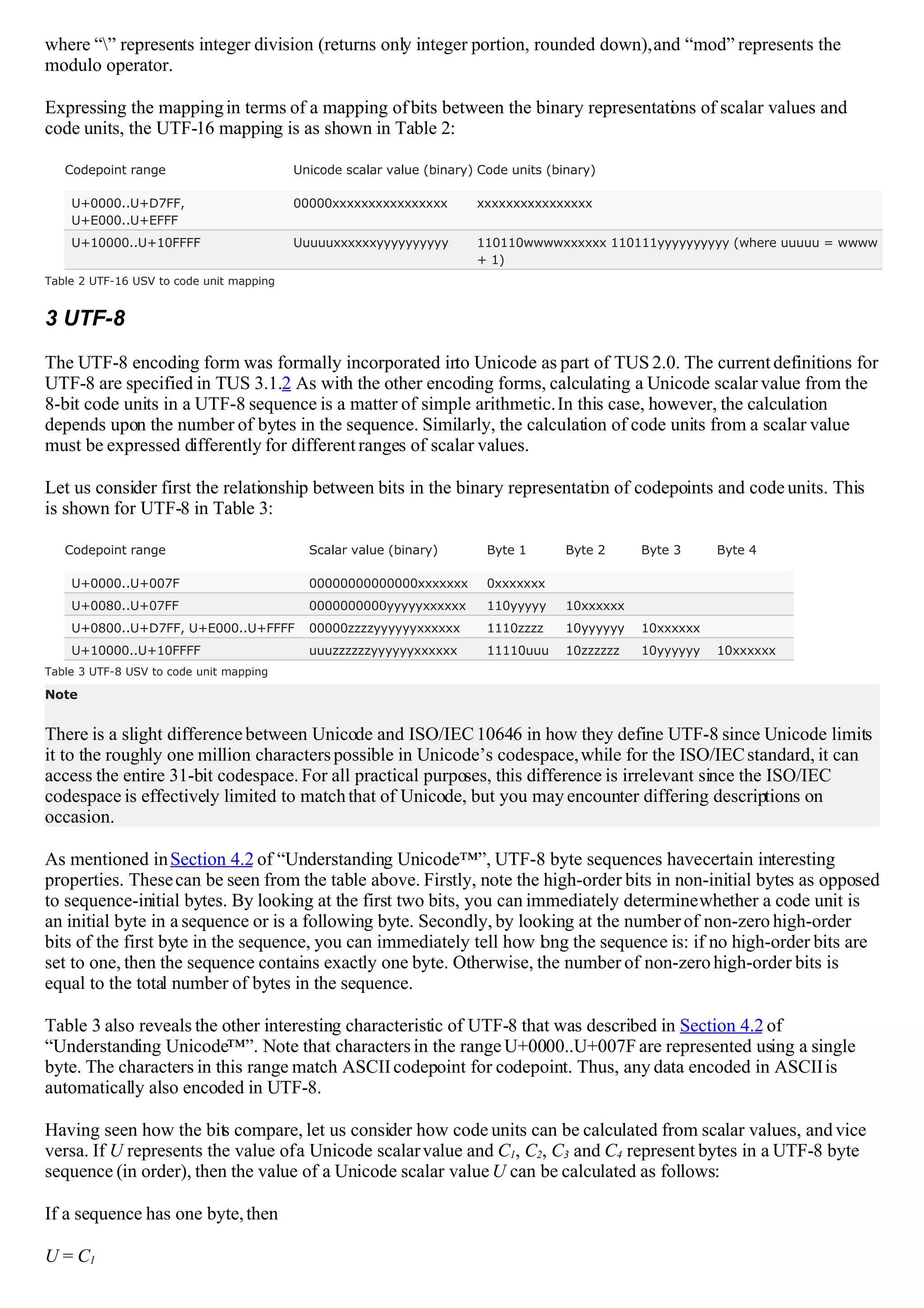 Comprehasive Exam - IT
