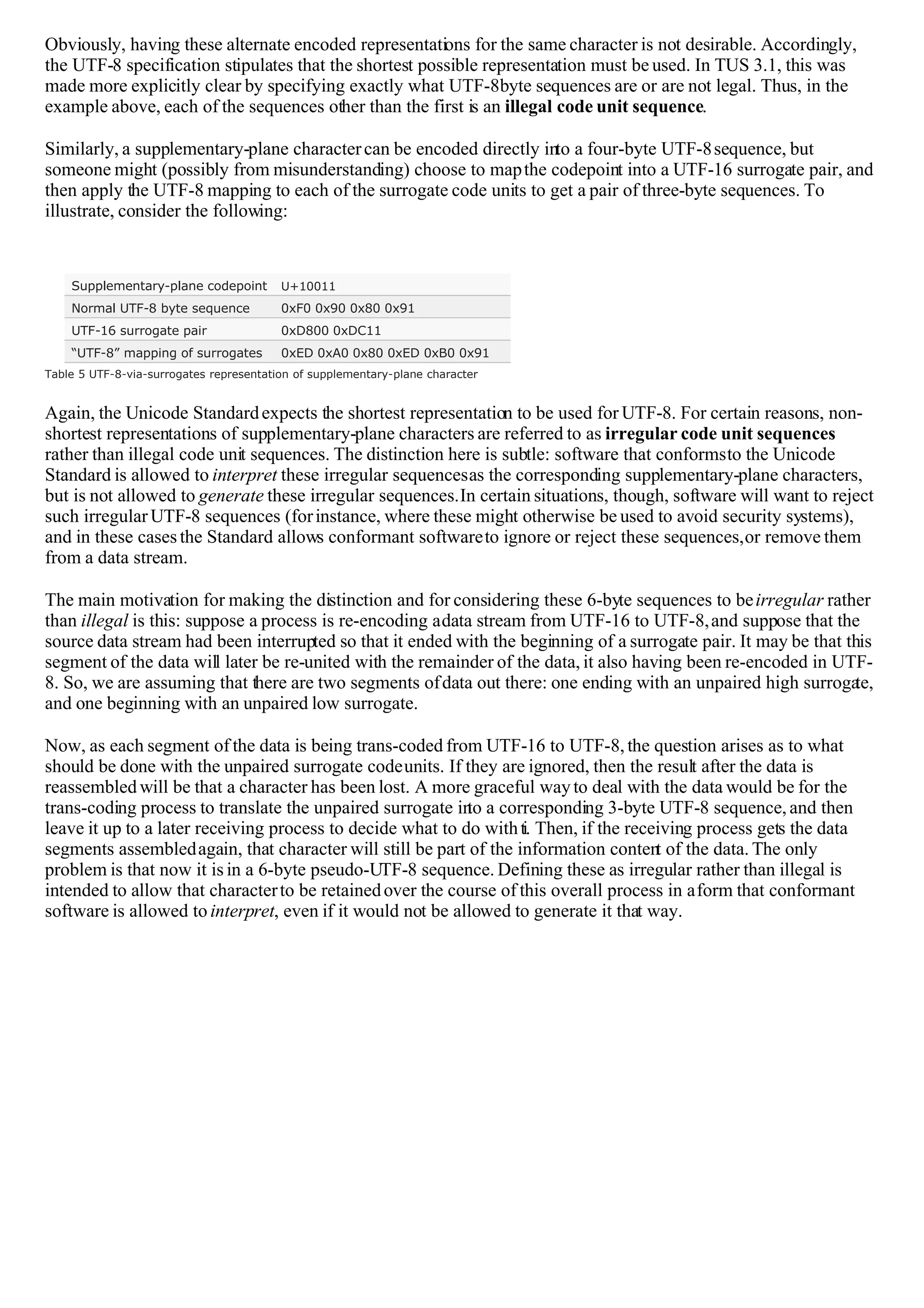 Comprehasive Exam - IT