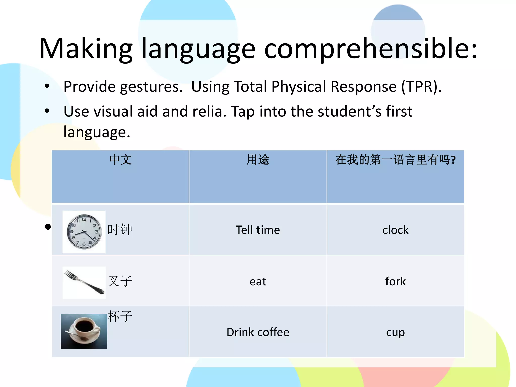 Maximizing Comprehensible Input and Output to Improve Student ...