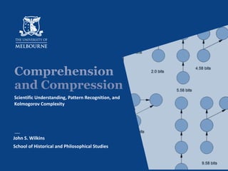 Comprehension
and Compression
Scientific Understanding, Pattern Recognition, and
Kolmogorov Complexity
John S. Wilkins
School of Historical and Philosophical Studies
 