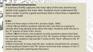 Main Idea/Summarization
A summary briefly captures the main idea of the text and the key
details that support the main idea. Students must understand the
text in order to write a good summary that is more than a repetition
of the text itself.
K-W-L
There are three steps in the K-W-L process (Ogle, 1986):
1.What I Know: Before students read the text, ask them as a group to
identify what they already know about the topic. Students write this list in
the “K” column of their K-W-L forms.
2.What I Want to Know: Ask students to write questions about what they
want to learn from reading the text in the “W” column of their K-W-L forms.
For example, students may wonder if some of the “facts” offered in the “K”
column are true.
3.What I Learned: As they read the text, students should look for answers
to the questions listed in the “W” column and write their answers in the “L”
column along with anything else they learn.
 