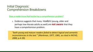 Initial Diagnosis:
Comprehension Breakdowns
1. Evidence suggests that many readers (young, older and
perhaps low-literate adults as well) are not aware that they
have a comprehension problem.
Does a reader know that he/she has a comprehension problem?
“both young and mature readers failed to detect logical and semantic
inconsistencies in the text ” (Markman, 1977, 1981, as cited in NICHD,
2000, p.4-39).
 
