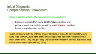 Initial Diagnosis:
Comprehension Breakdowns
1. Evidence suggests that many readers (young, older and
perhaps low-literate adults as well) are not aware that they
have a comprehension problem.
Does a reader know that he/she has a comprehension problem?
“both young and mature readers failed to detect logical and semantic
inconsistencies in the text ” (Markman, 1977, 1981, as cited in NICHD,
2000, p.4-39).
“after a listening activity of three or four samples of explicitly contradictory texts
were read to them, 25 to 40% of the children failed to notice the inconsistencies
most of the time. They thought they understood the material and did not notice that
it didn’t make sense (Markman, 1979).”
 