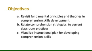 Objectives
a. Revisit fundamental principles and theories in
comprehension skills development
b. Relate comprehension strategies to current
classroom practices
c. Visualize instructional plan for developing
comprehension skills
 