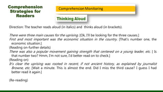 Comprehension
Strategies for
Readers
Direction: The teacher reads aloud (in italics) and thinks aloud (in brackets).
There were three main causes for the uprising. [Ok, I’ll be looking for the three causes.]
First and most important was the economic situation in the country. [That’s number one, the
economic situation.]
(Reading on-further details)
There was also a popular movement gaining strength that centered on a young leader, etc. [ Is
that number two? Hmm, I’m not sure, I’d better read on to check.]
(Reading on)
It’s clear the uprising was rooted in recent, if not ancient history, as explained by journalist
Browne, etc. [Wait a minute. This is almost the end. Did I miss the third cause? I guess I had
better read it again.]
(Re-reading)
 