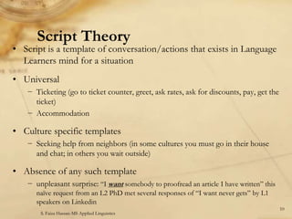English Language Teaching: Schema and Script Theory (Reading & writing ...