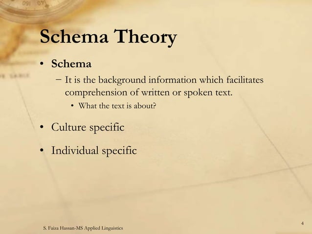 English Language Teaching: Schema and Script Theory (Reading & writing ...
