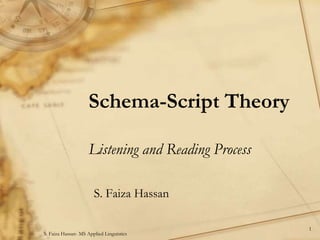 Schema-Script Theory 
Listening and Reading Process 
S. Faiza Hassan 
S. Faiza Hassan- MS Applied Linguistics 
1 
 