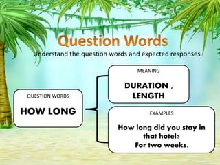 Understand the question words and expected responses
QUESTION WORDS
HOW LONG
MEANING
DURATION ,
LENGTH
EXAMPLES
How long did you stay in
that hotel?
For two weeks.
 