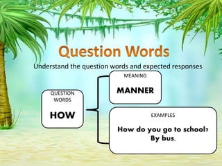 Understand the question words and expected responses
QUESTION
WORDS
HOW
MEANING
MANNER
EXAMPLES
How do you go to school?
By bus.
 
