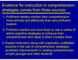 Evidence for instruction in comprehension
strategies comes from three sources:
1. Proficient readers monitor their comprehension
   more actively and effectively than less proficient
   readers
2. Proficient readers are more likely to use a variety of
   active cognitive strategies to enhance their
   comprehension and repair it when it breaks down
3. Explicit instruction along with supported, scaffolded
   practice in the use of comprehension strategies
   produces improvements in reading comprehension
   in both younger and older students
 