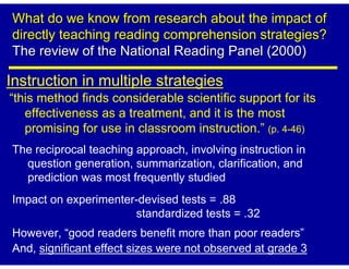 What do we know from research about the impact of
directly teaching reading comprehension strategies?
The review of the National Reading Panel (2000)

Instruction in multiple strategies
“this method finds considerable scientific support for its
   effectiveness as a treatment, and it is the most
   promising for use in classroom instruction.” (p. 4-46)
The reciprocal teaching approach, involving instruction in
  question generation, summarization, clarification, and
  prediction was most frequently studied
Impact on experimenter-devised tests = .88
                      standardized tests = .32
However, “good readers benefit more than poor readers”
And, significant effect sizes were not observed at grade 3
 
