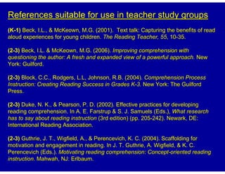 References suitable for use in teacher study groups
(K-1) Beck, I.L., & McKeown, M.G. (2001). Text talk: Capturing the benefits of read
aloud experiences for young children. The Reading Teacher, 55, 10-35.

(2-3) Beck, I.L. & McKeown, M.G. (2006). Improving comprehension with
questioning the author: A fresh and expanded view of a powerful approach. New
York: Guilford.

(2-3) Block, C.C., Rodgers, L.L, Johnson, R.B. (2004). Comprehension Process
Instruction: Creating Reading Success in Grades K-3. New York: The Guilford
Press.

(2-3) Duke, N. K., & Pearson, P. D. (2002). Effective practices for developing
reading comprehension. In A. E. Farstrup & S. J. Samuels (Eds.), What research
has to say about reading instruction (3rd edition) (pp. 205-242). Newark, DE:
International Reading Association.

(2-3) Guthrie, J. T., Wigfield, A., & Perencevich, K. C. (2004). Scaffolding for
motivation and engagement in reading. In J. T. Guthrie, A. Wigfield, & K. C.
Perencevich (Eds.). Motivating reading comprehension: Concept-oriented reading
instruction. Mahwah, NJ: Erlbaum.
 