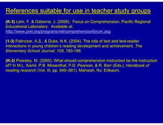 References suitable for use in teacher study groups
(K-3) Lehr, F. & Osborne, J. (2006). Focus on Comprehension. Pacific Regional
Educational Laboratory. Available at:
http://www.prel.org/programs/rel/comprehensionforum.asp

(1-3) Palincsar, A.S., & Duke, N.K. (2004). The role of text and text-reader
interactions in young children’s reading development and achievement. The
Elementary School Journal, 105, 183-196.

(K-3) Pressley, M. (2000). What should comprehension instruction be the instruction
of? In M.L. Kamil, P.B. Mosenthal, P.D. Pearson, & R. Barr (Eds.), Handbook of
reading research (Vol. III, pp. 545–561). Mahwah, NJ: Erlbaum.
 